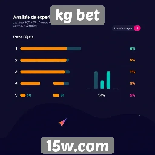 experiência do usuário no kg bet é analisada